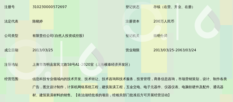 上海泉发信息科技_360百科